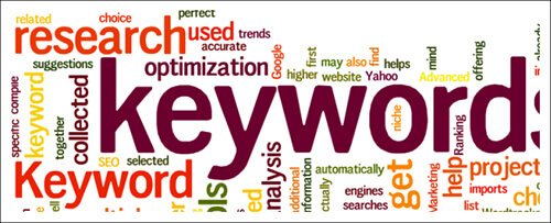 keyword research cloud